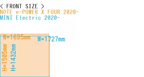 #NOTE e-POWER X FOUR 2020- + MINI Electric 2020-